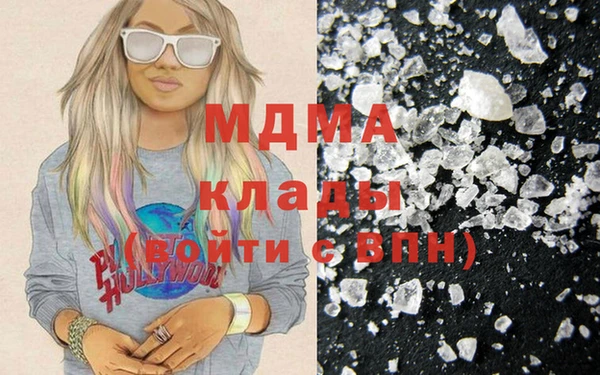 гидропоника Горно-Алтайск